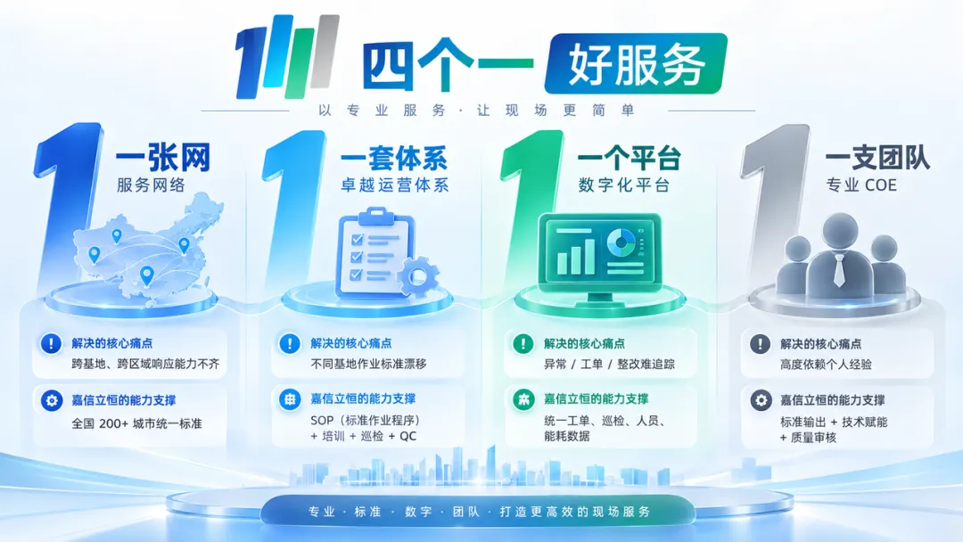 深度解析｜3.5万亿医药目标背后，谁在守住「产能兑现」这一关？_嘉信立恒